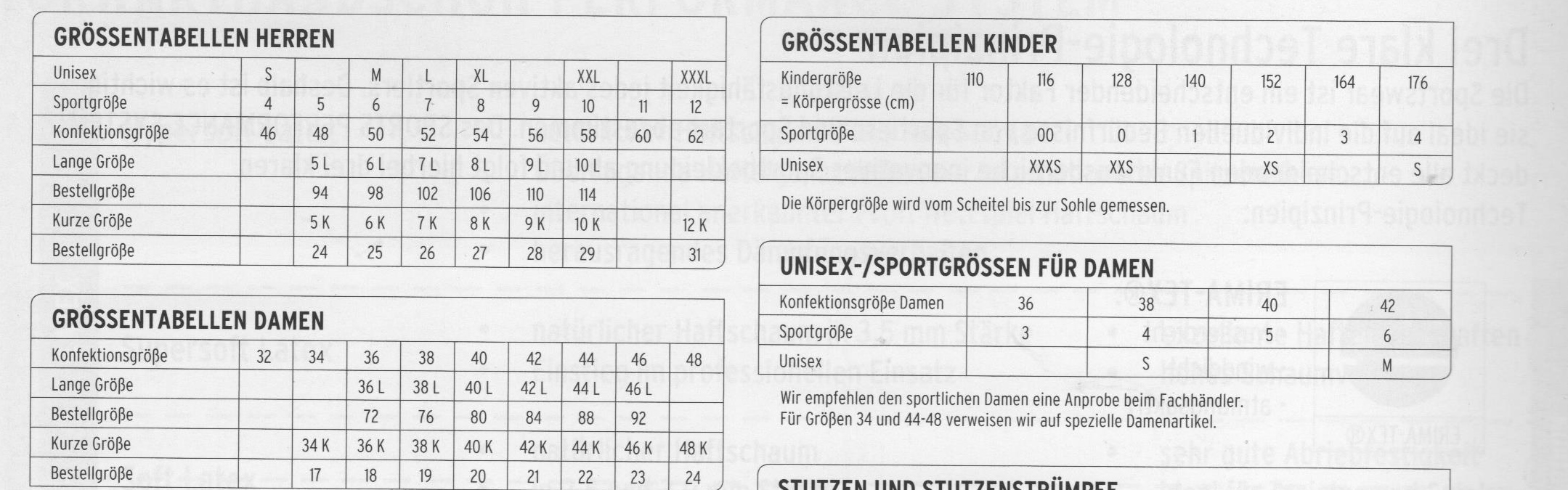 Größenübersicht